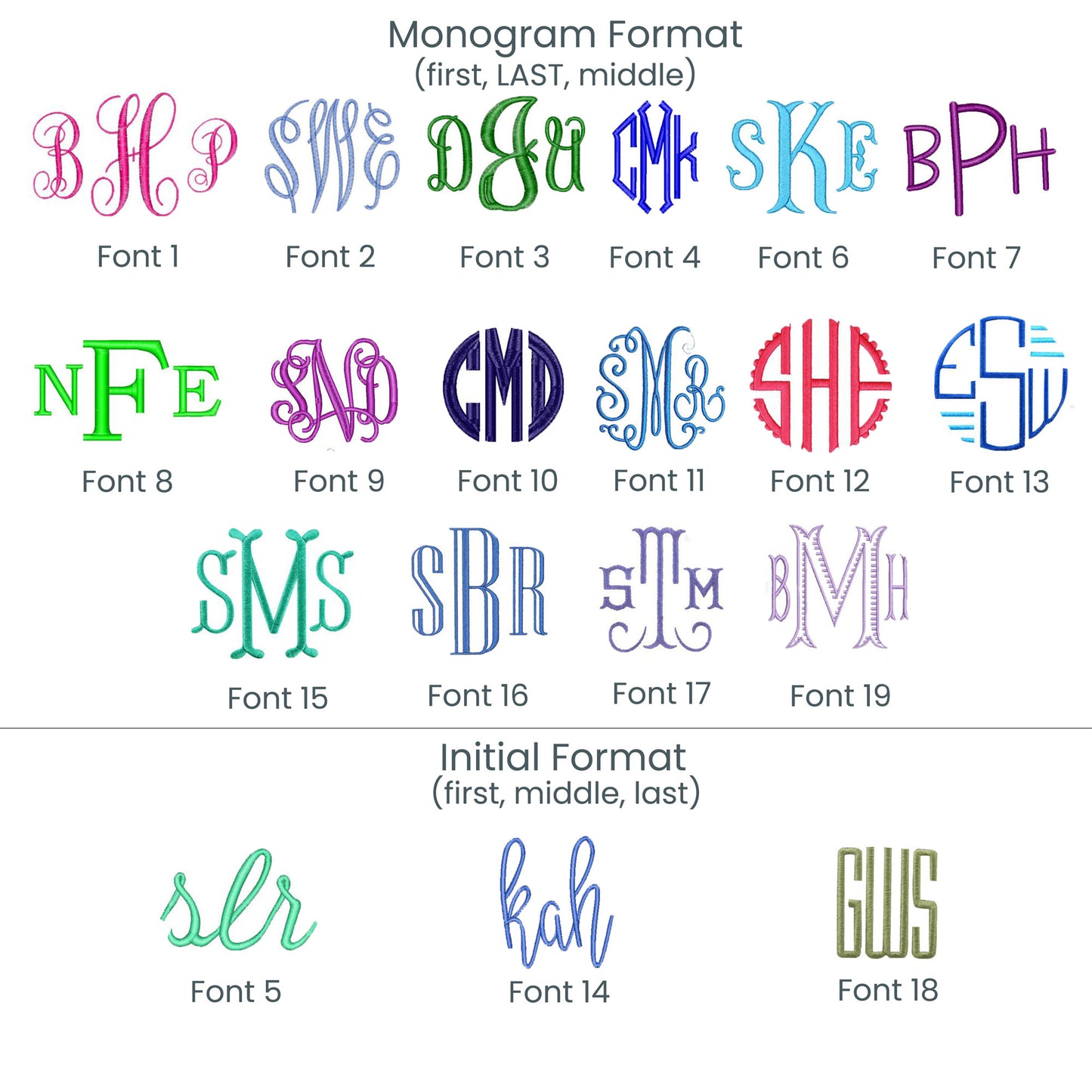 Comparison of monogram and initial formats with various fonts on a white background.