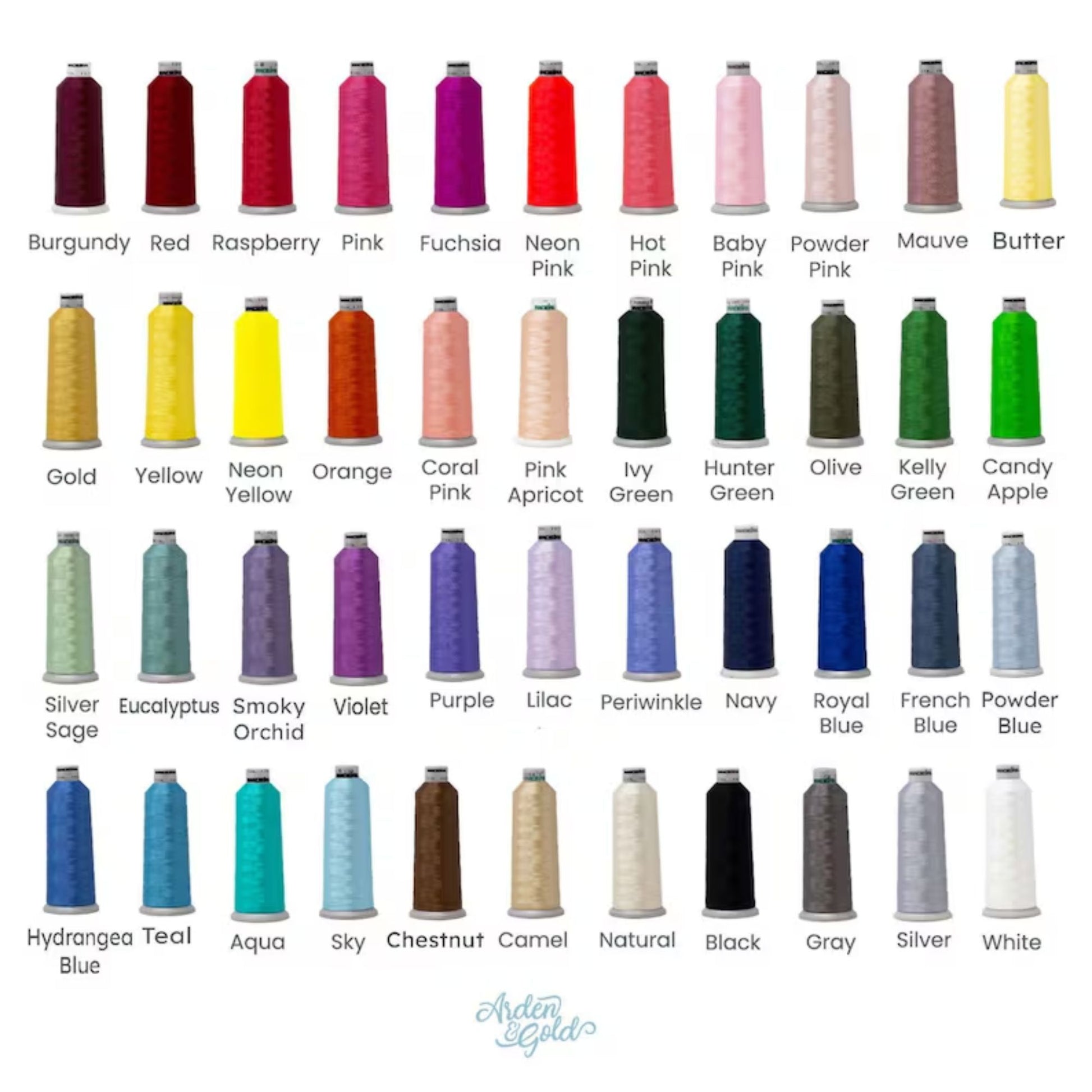 Color chart of spools of thread with labels on a white background