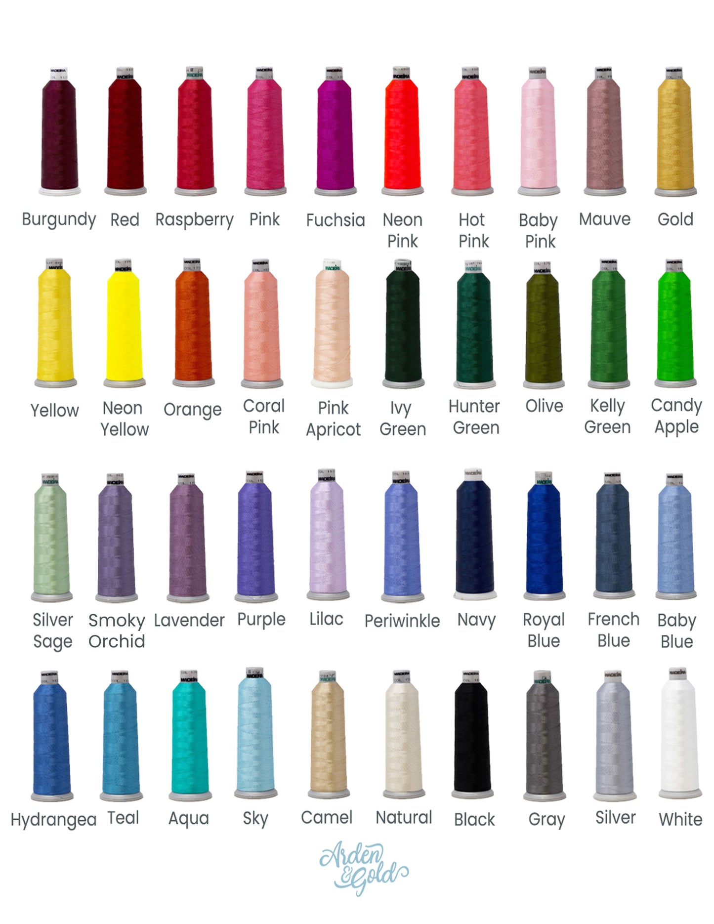 Thread color sheet