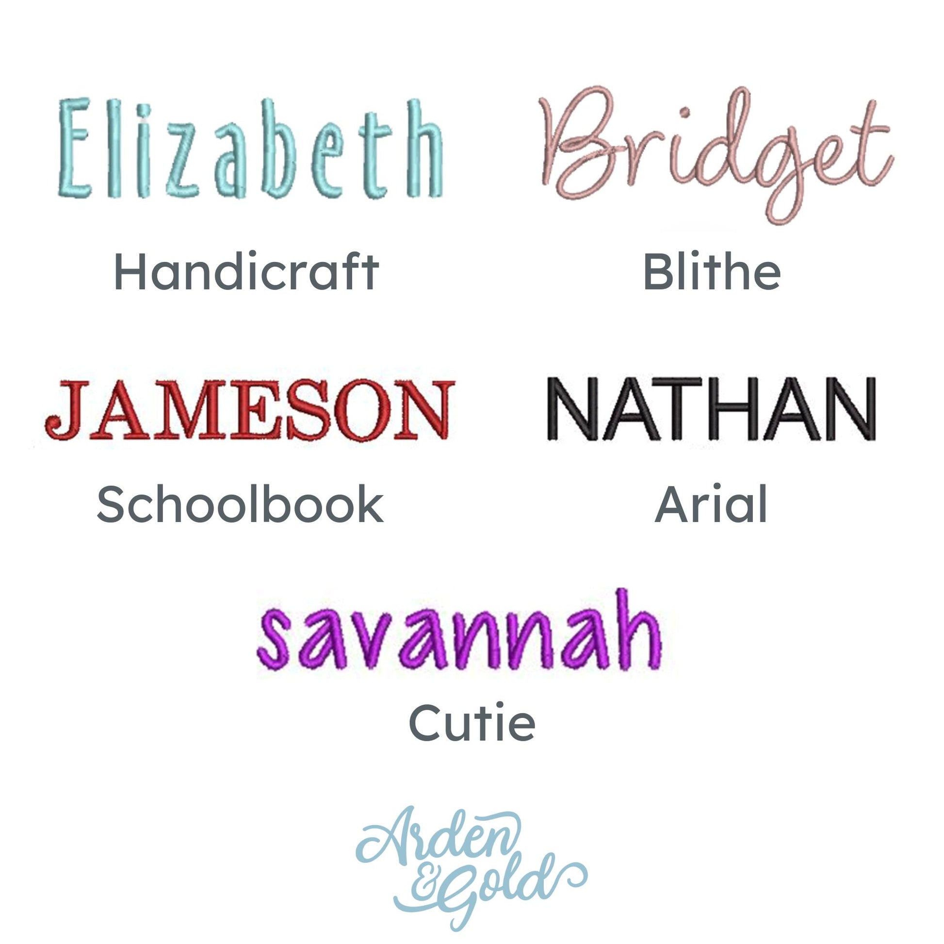 Comparison of different font styles with names labeled